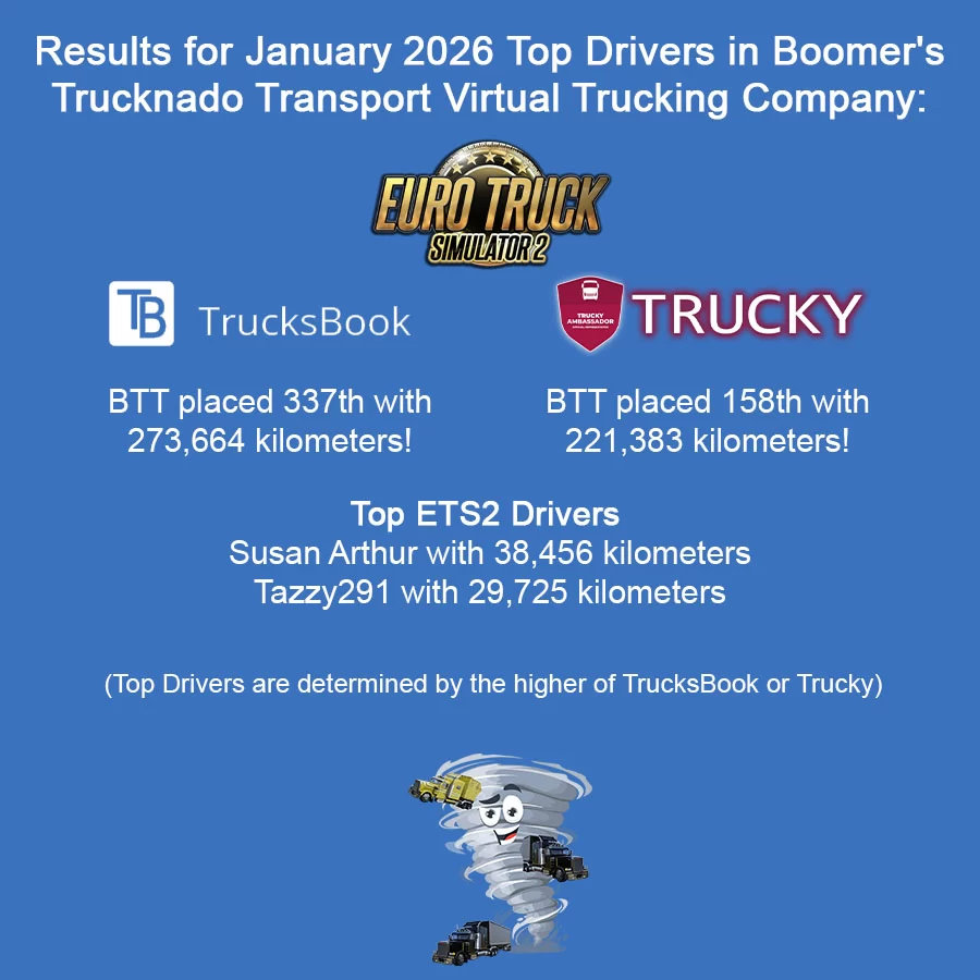 BTT Results for VTC ETS2